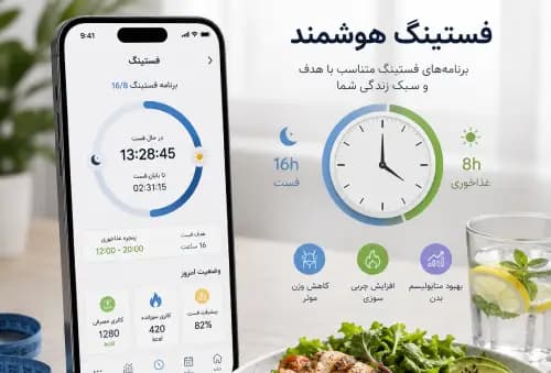 پشتیبانی از فستینگ